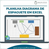Planilha Diagrama de Espaguete em Excel para mapeamento de movimentação de colaboradores